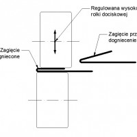 dogniatarka rolkowa DF-1.0 - zdjęcie 4