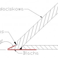 ZG-1400/0.8 Zaginarka Ręczna - Zdjęcie 2
