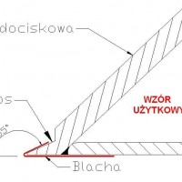 ZG-2000/0.7 Zaginarka Ręczna do blachy - wzór użytkowy